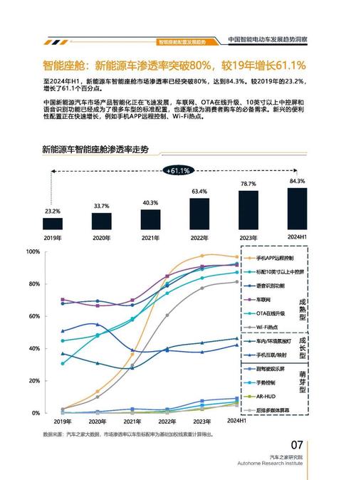 广州海珠区特富海企业管理咨询起亚对未来市场的预测，名爵汽车品牌文化的传播